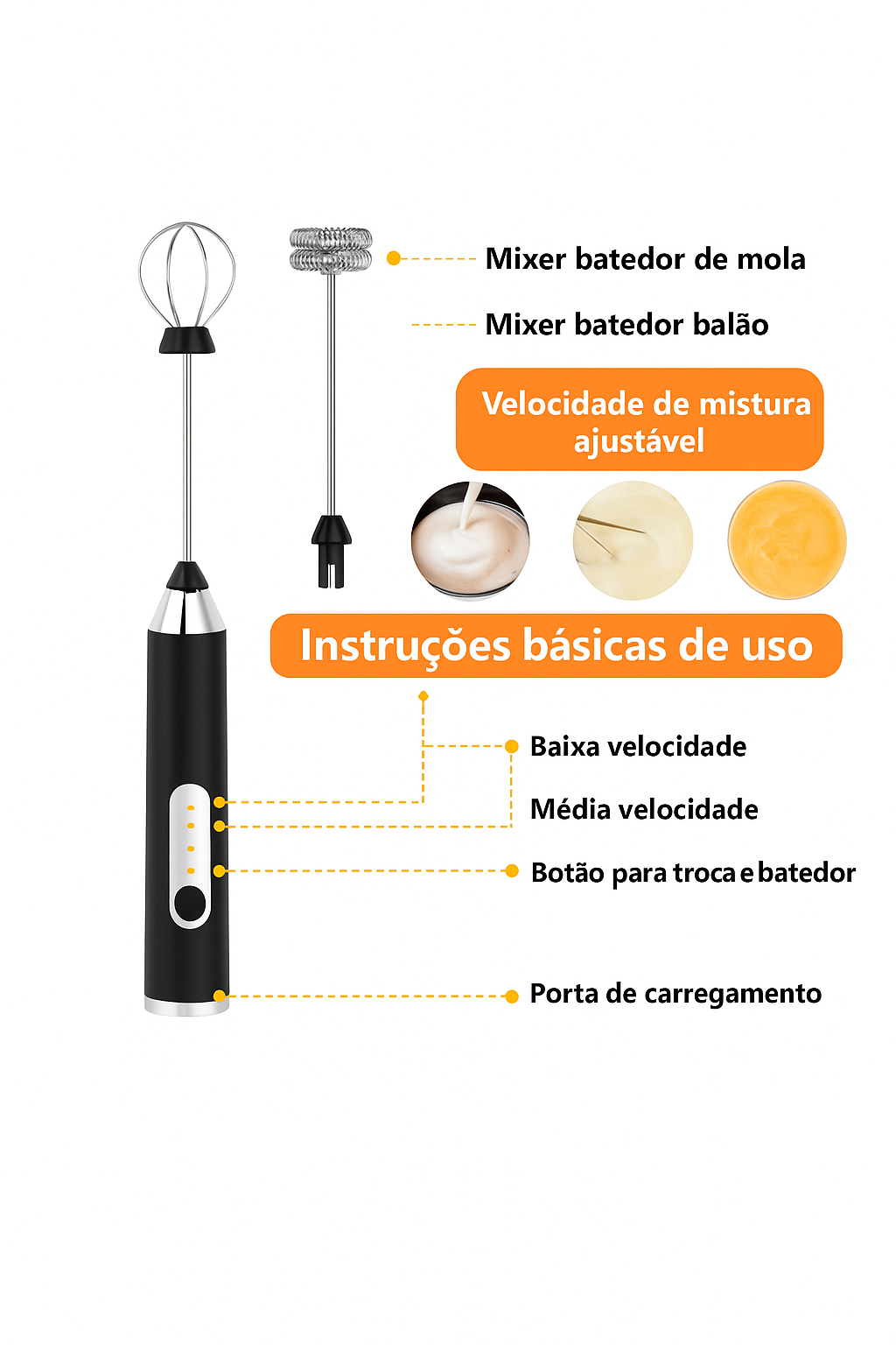 Mini Mixer Elétrico Recarregável Multiuso para Bebidas e Ovo - Imagem 4