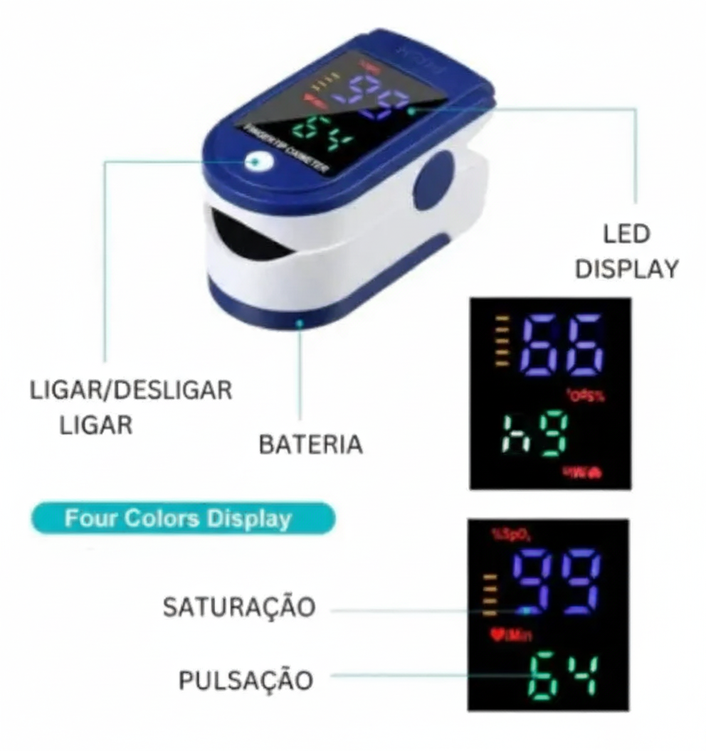 Oxímetro Digital de Dedo Medidor De Saturação De Oxigênio - Imagem 4